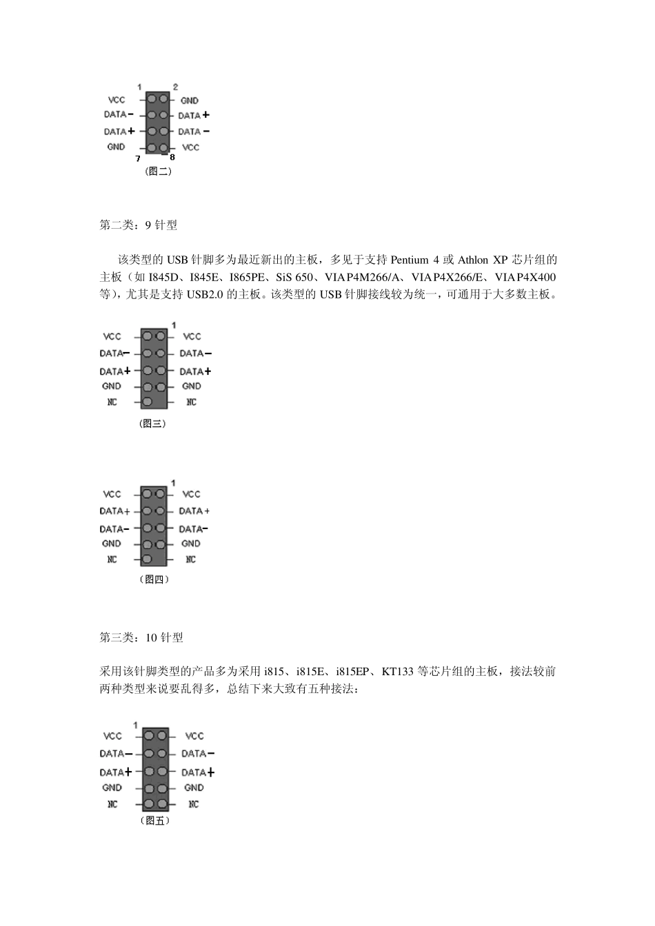 USB接口线的跳线接法_第2页