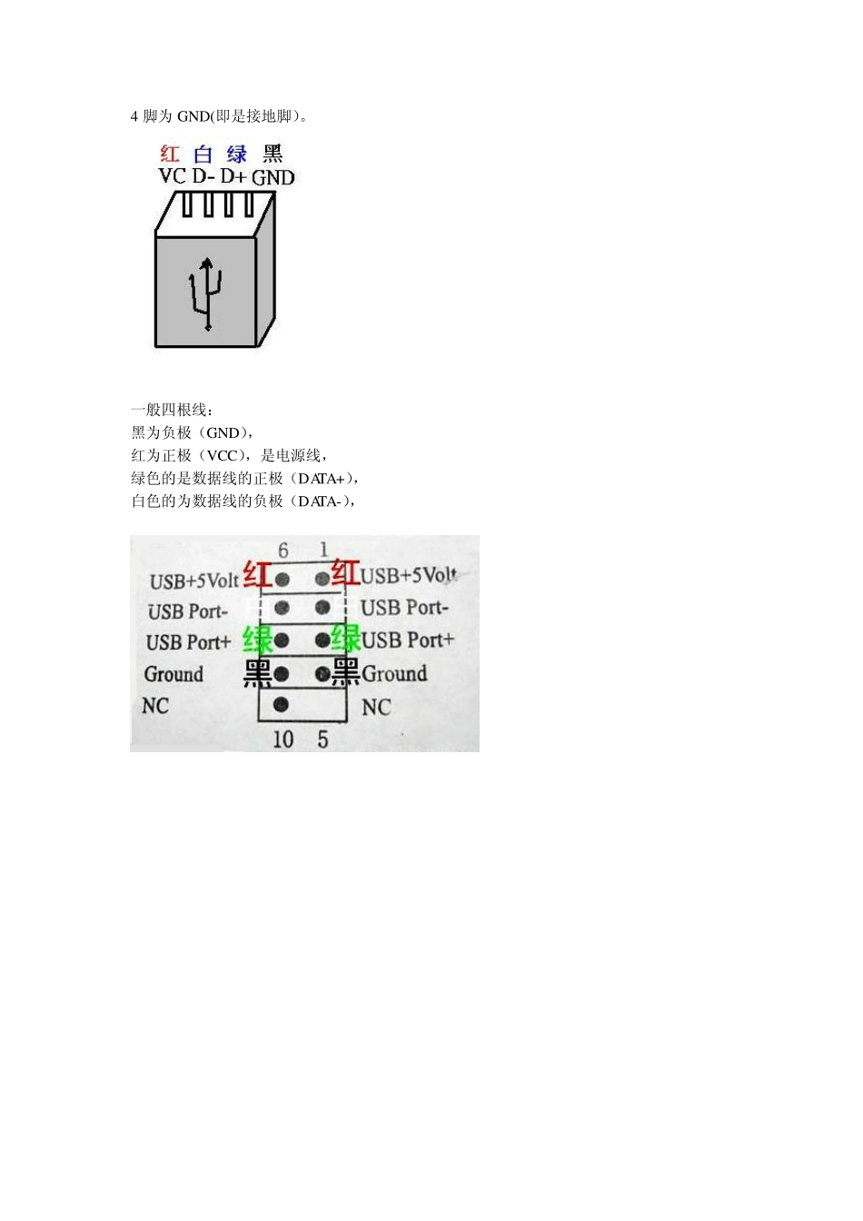 USB数据线线序_第2页