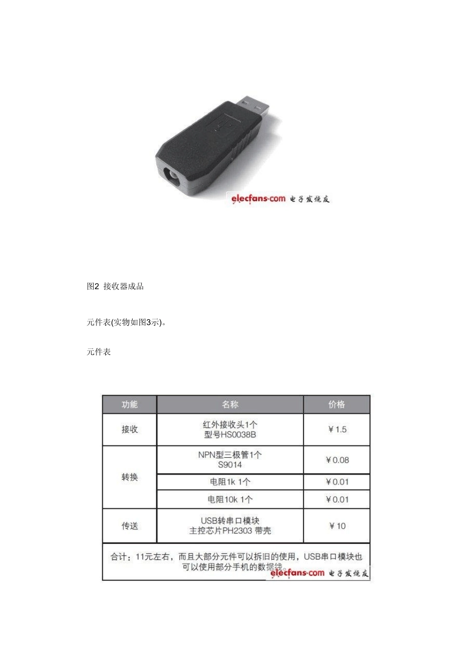 USB电脑遥控器_第2页