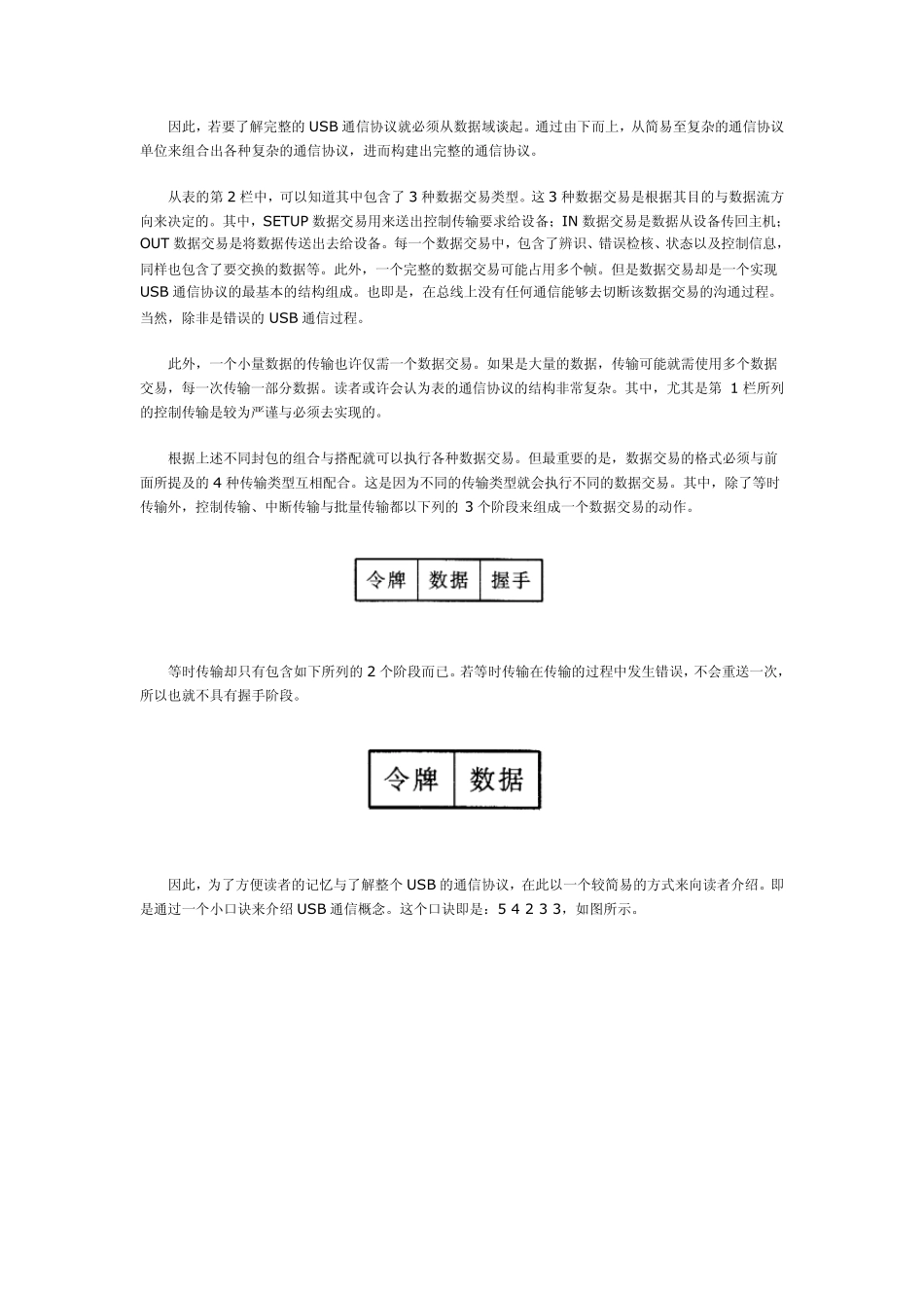 USB通信协议_第2页