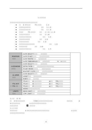 USN60使用说明书3