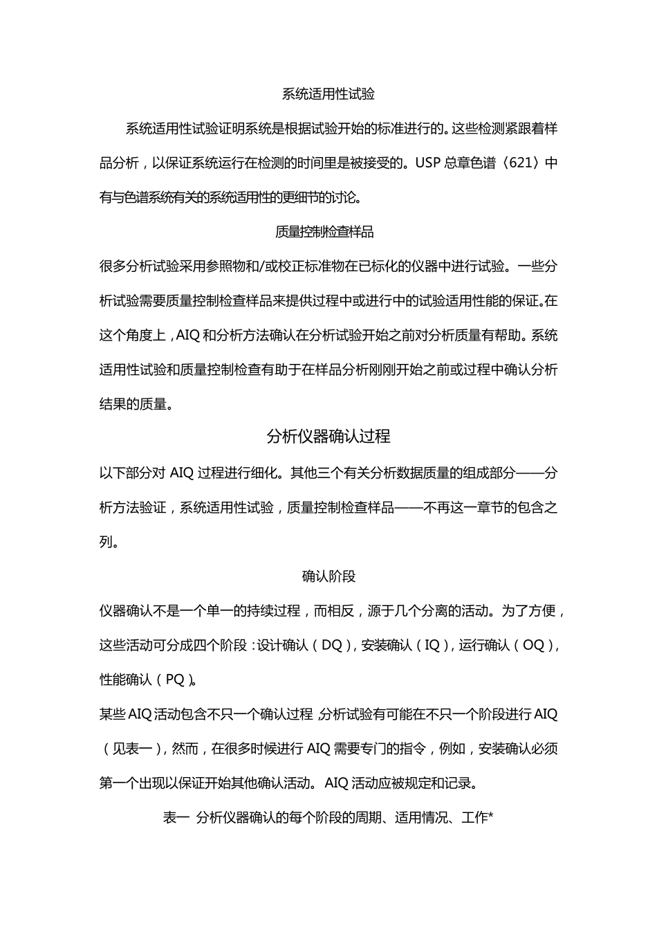 USP1058分析仪器确认(AIQ)_第3页