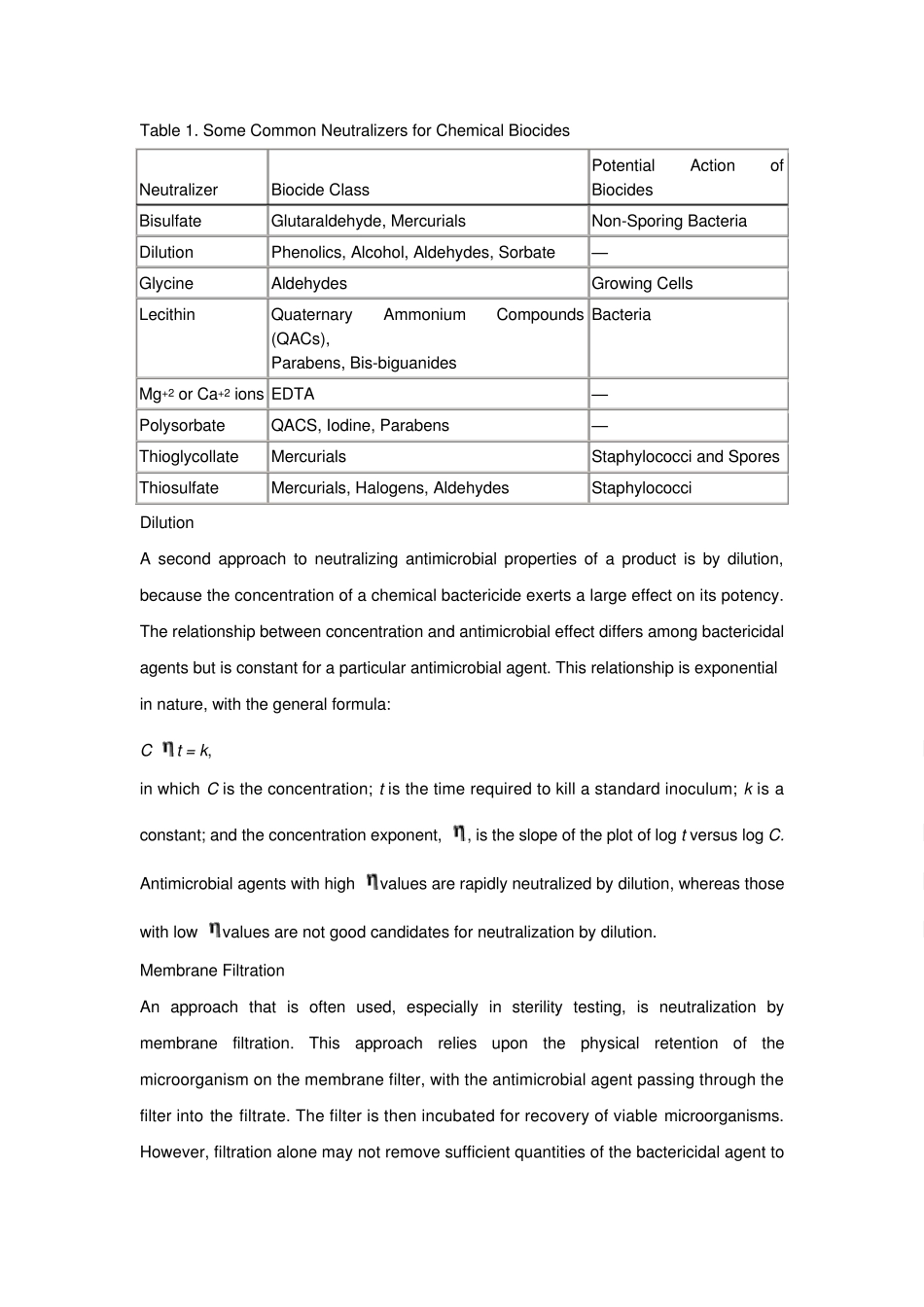 USP1227VALIDATIONOFMICROBIALRECOVERYFROMPHARMACOPEIALARTICLES美国药典微生物回收率验证_第3页