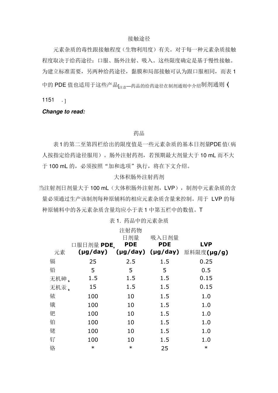 usp232_233原文翻译_第2页