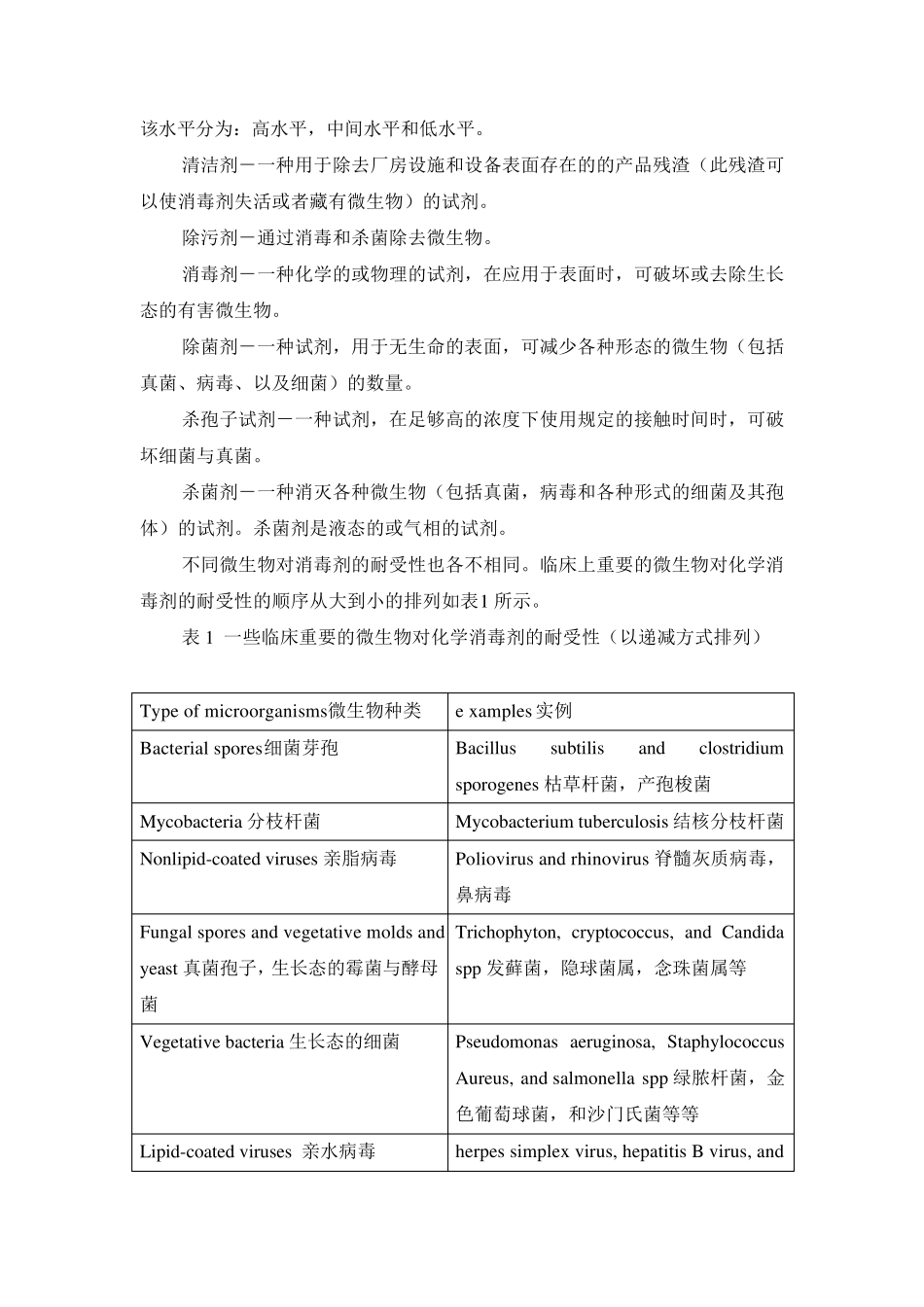 USP381072消毒剂与抑菌剂_第2页