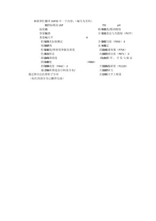 USP部分内容