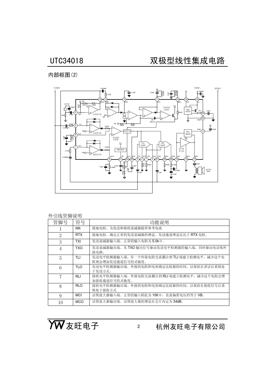 UTC34018中文资料_第2页