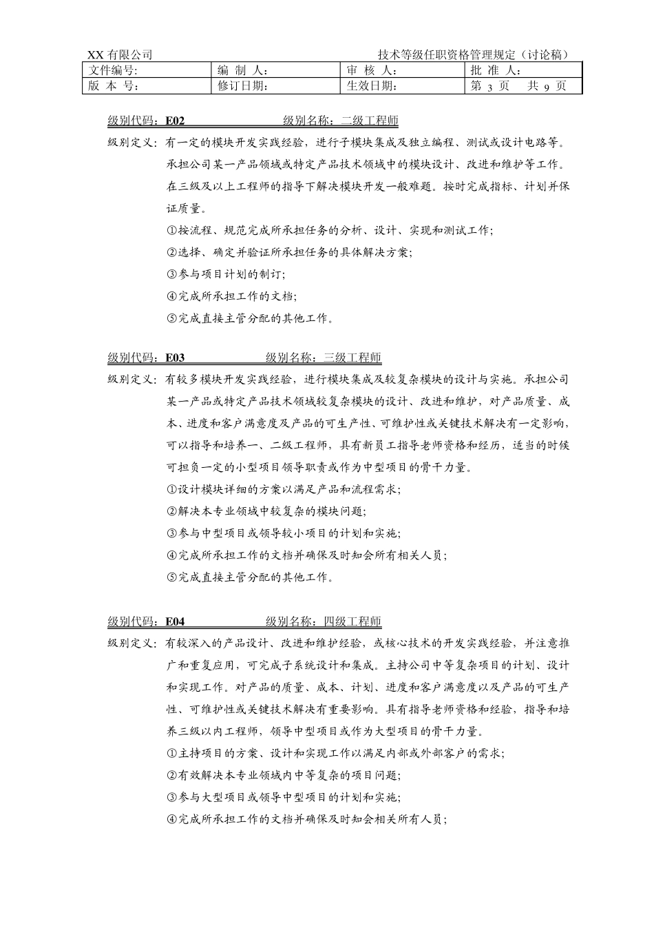 UTST技术等级任职资格管理规定(讨论稿)_第3页