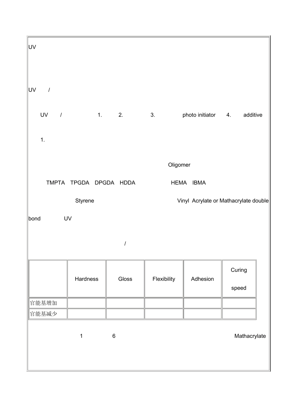 UVCuring发展简介与应用_第3页