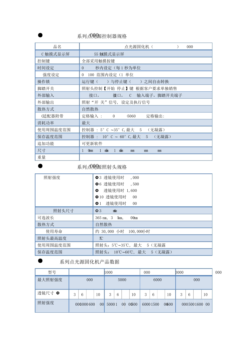 UVLED固化机产品说明书_第2页