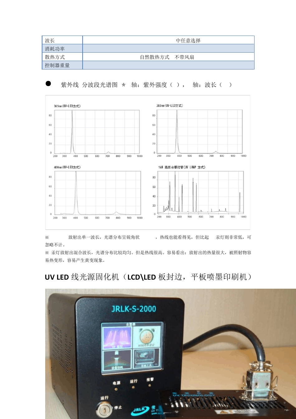 UVLED固化机产品说明书_第3页