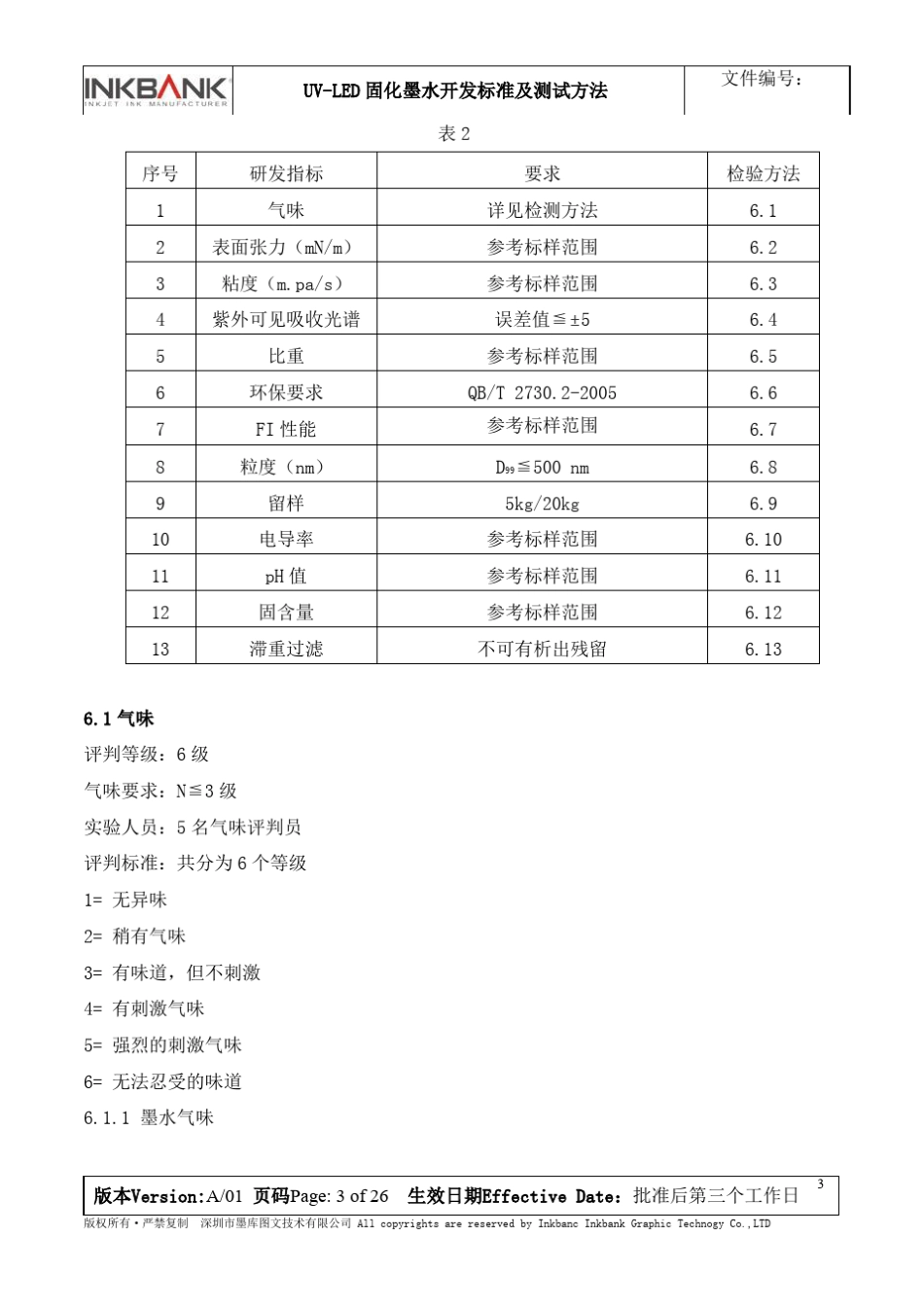 UVLED固化墨水开发标准及测试方法_第3页