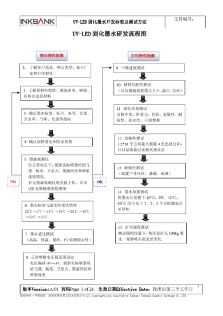 UVLED固化墨水开发标准及测试方法