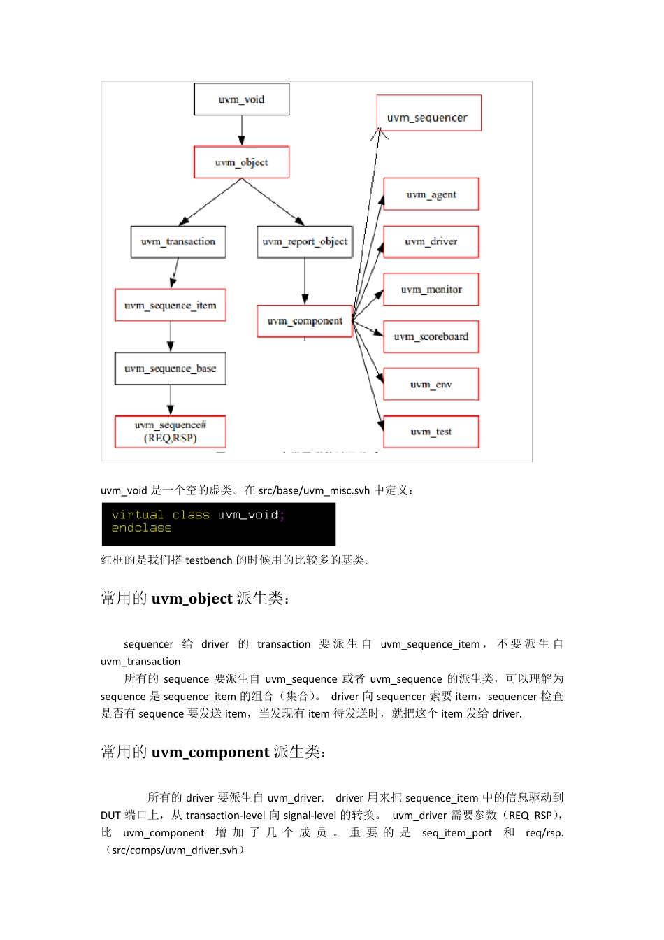 uvm实战学习笔记_第2页