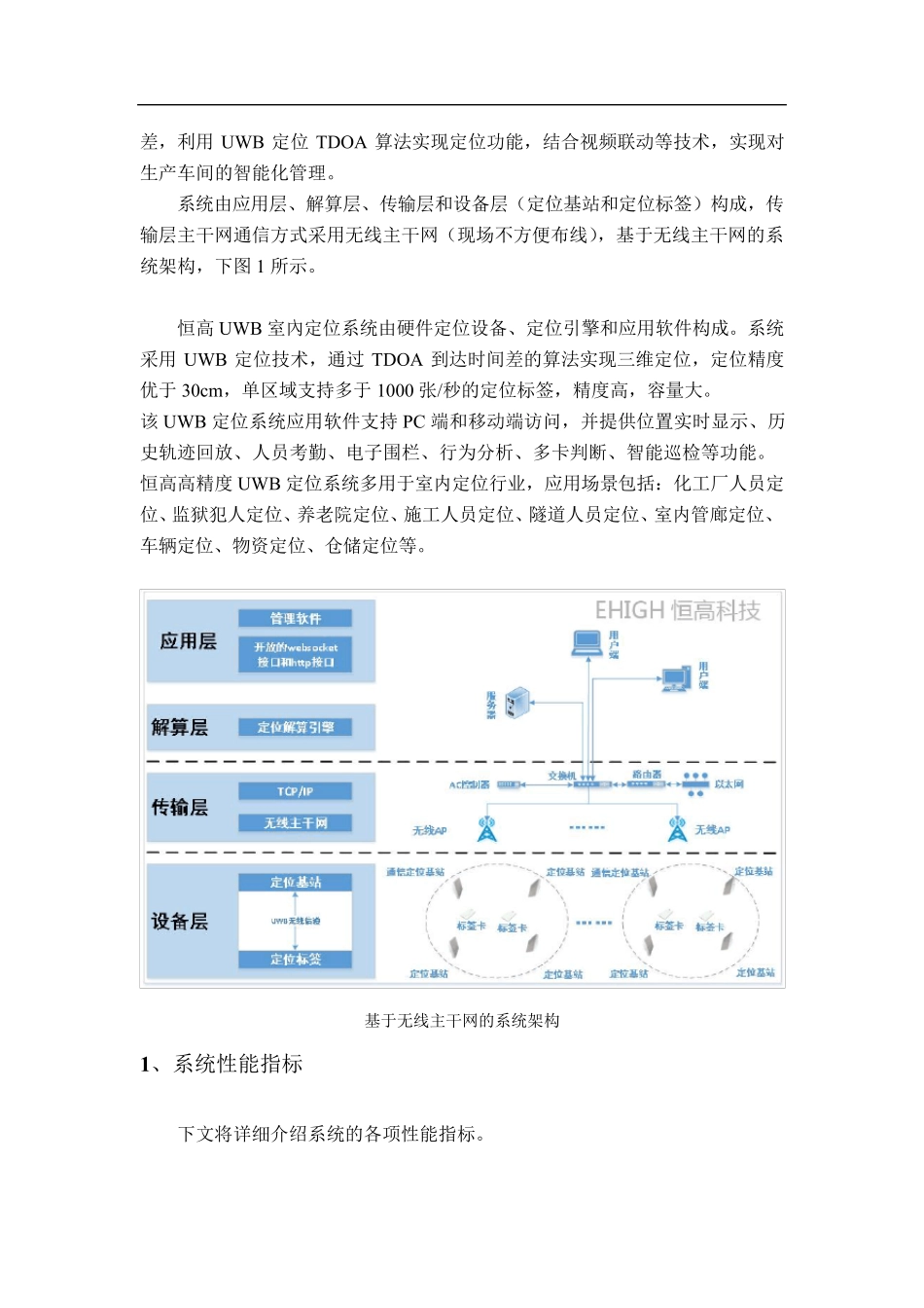 UWB室内定位全面解决方案_第2页