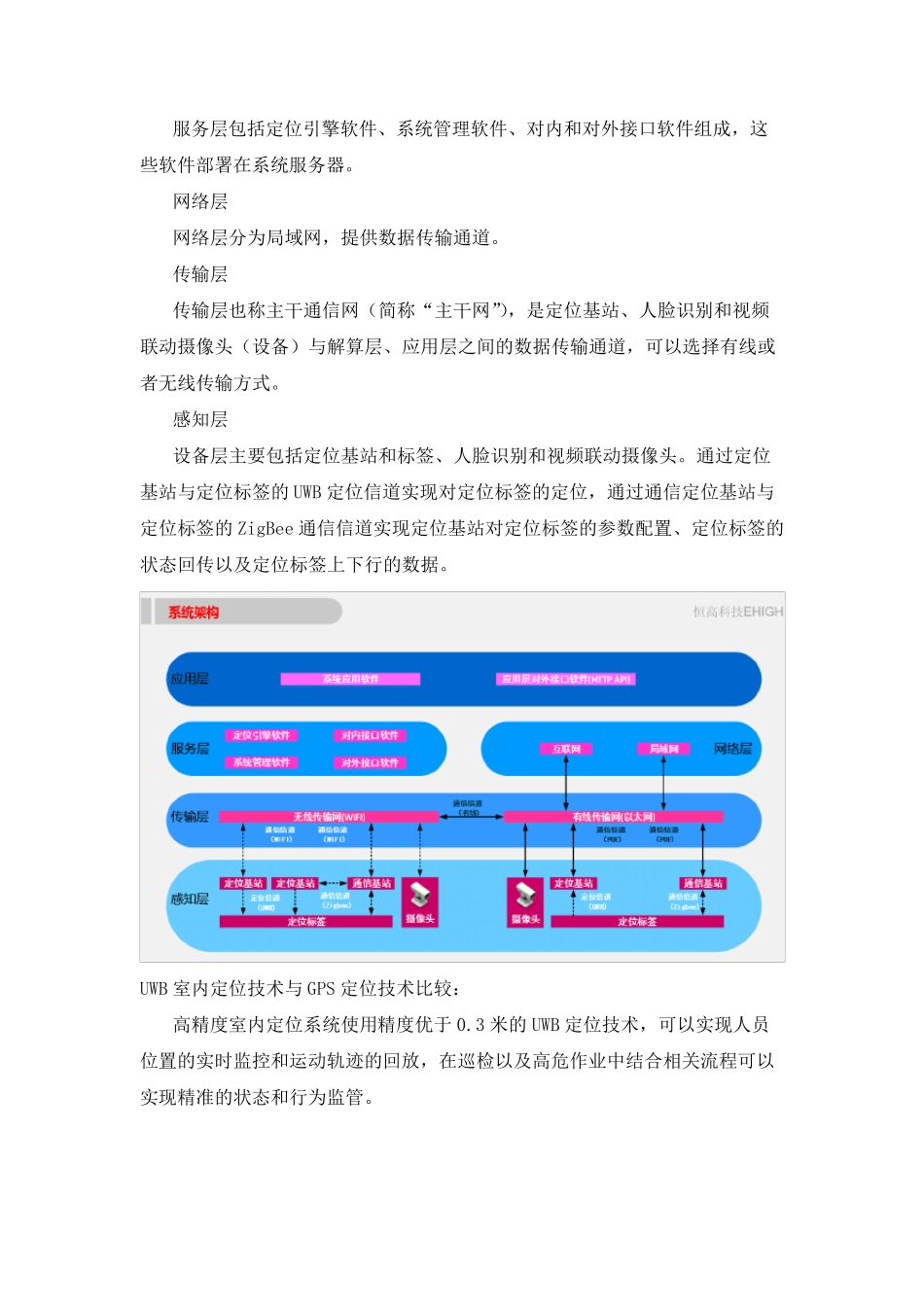 uwb室内定位系统详解_第2页