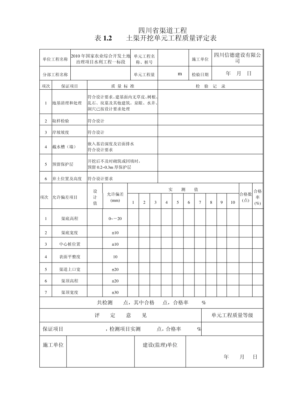 U型渠道工程评定表_第1页