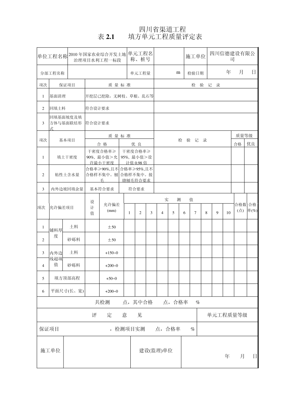 U型渠道工程评定表_第2页