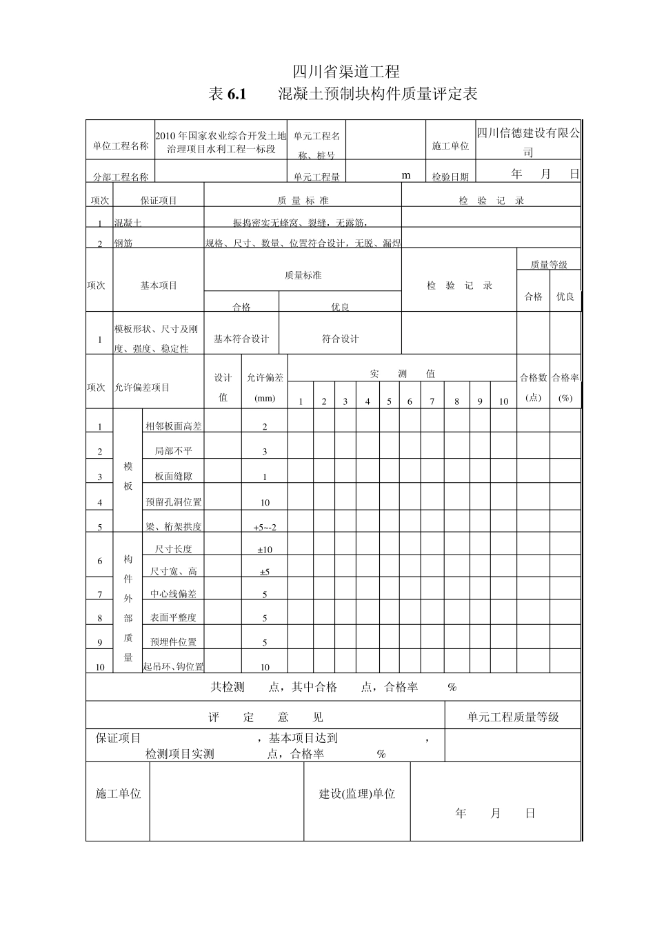 U型渠道工程评定表_第3页