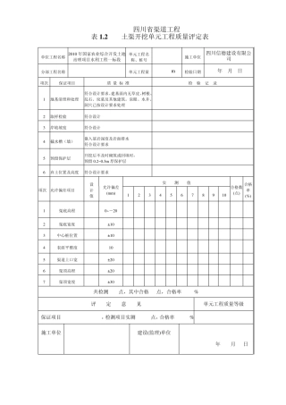 U型渠道工程评定表