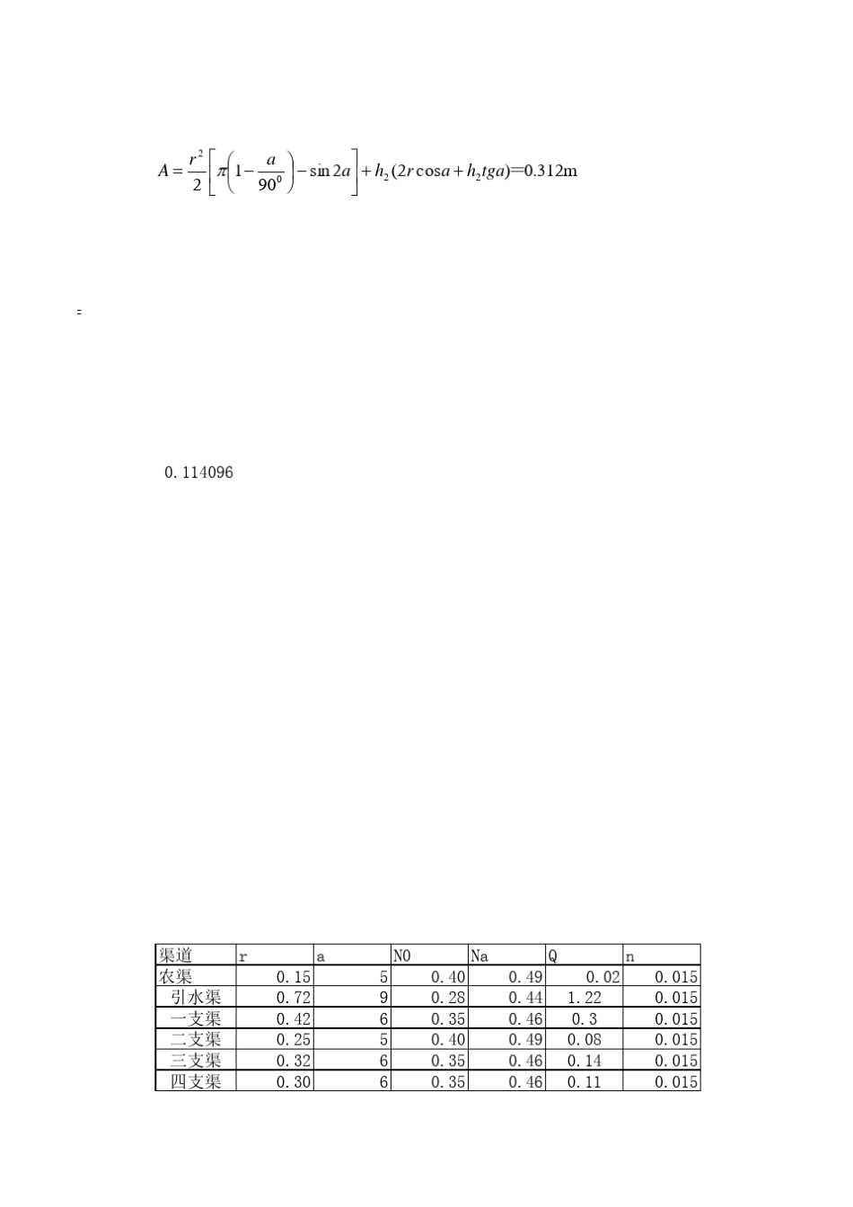 U型渠道设计_第3页
