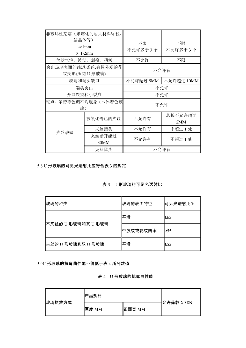 U型玻璃标准_第3页
