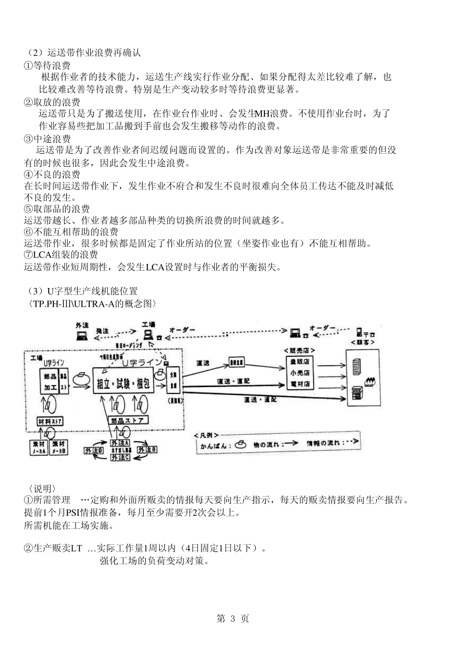 U型生产线手册_第3页