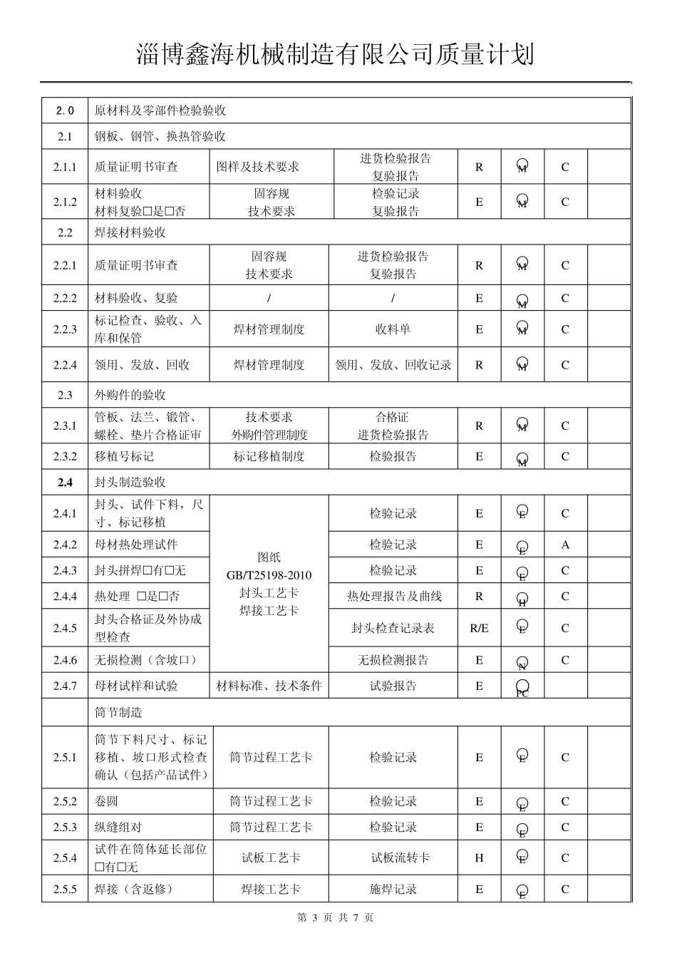 U形式换热器检验计划_第3页