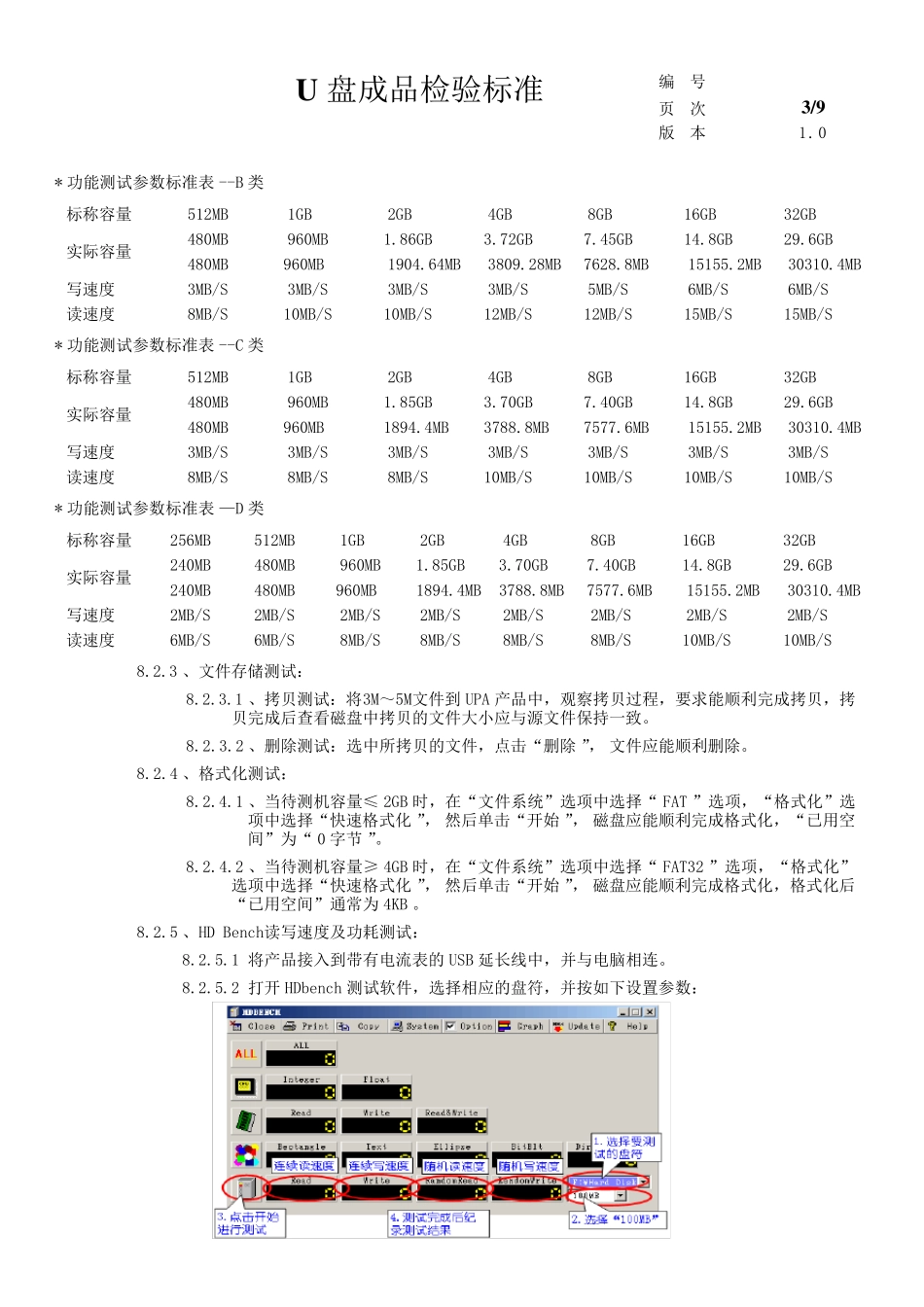 U盘成品检验标准_第3页