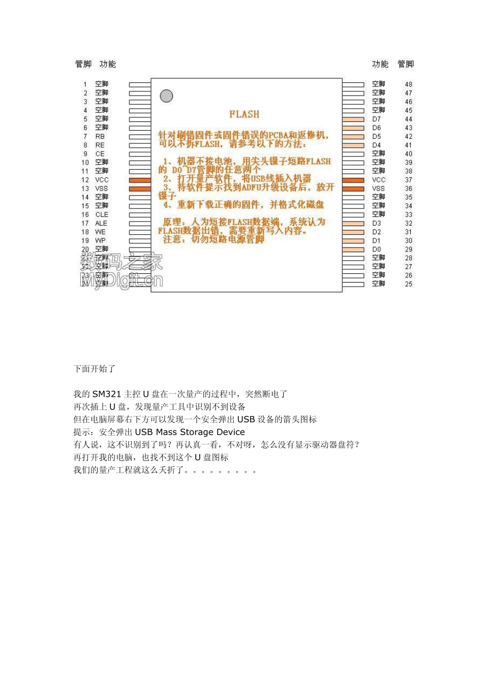 U盘量产失败_第3页