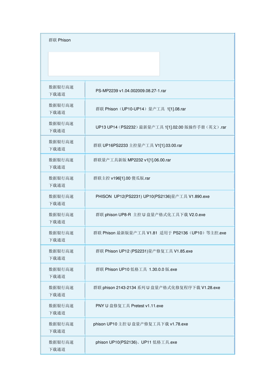 U盘量产工具大全_第1页