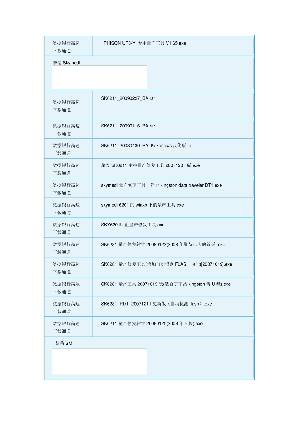 U盘量产工具大全_第2页