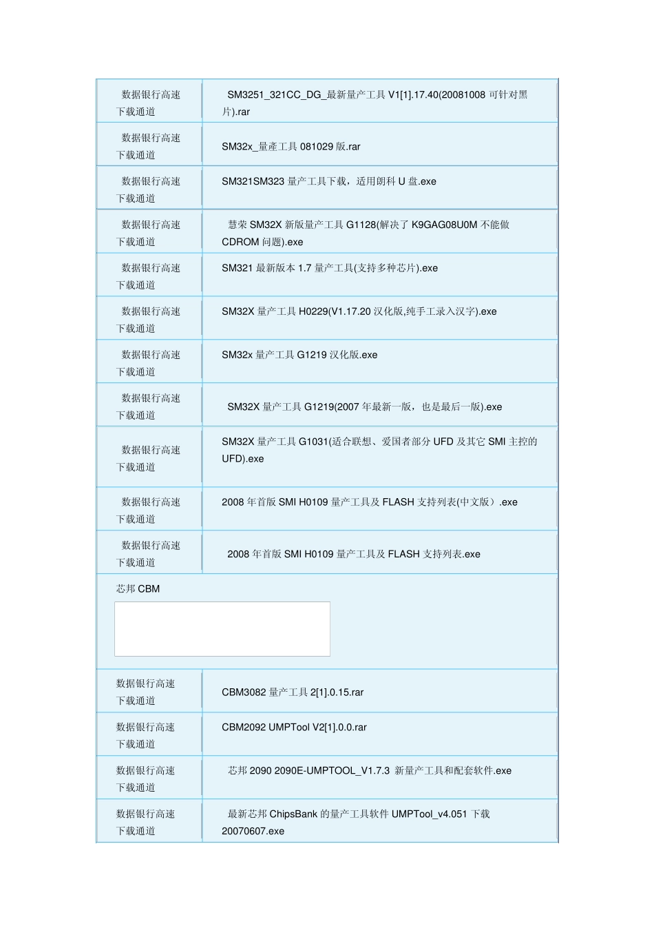 U盘量产工具大全_第3页