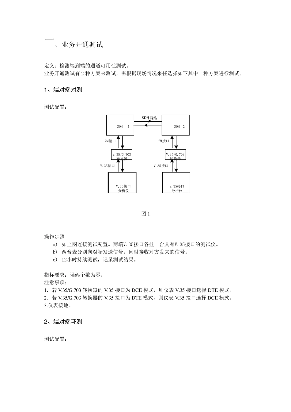V.35接口测试规范_第2页