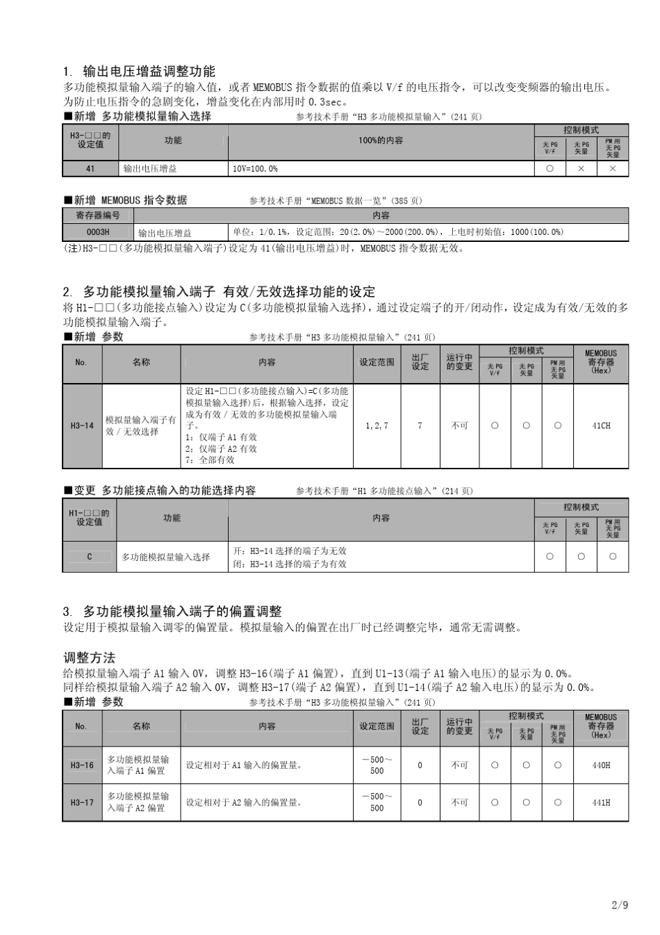 V1000系列软件版本升级补充说明书_第2页