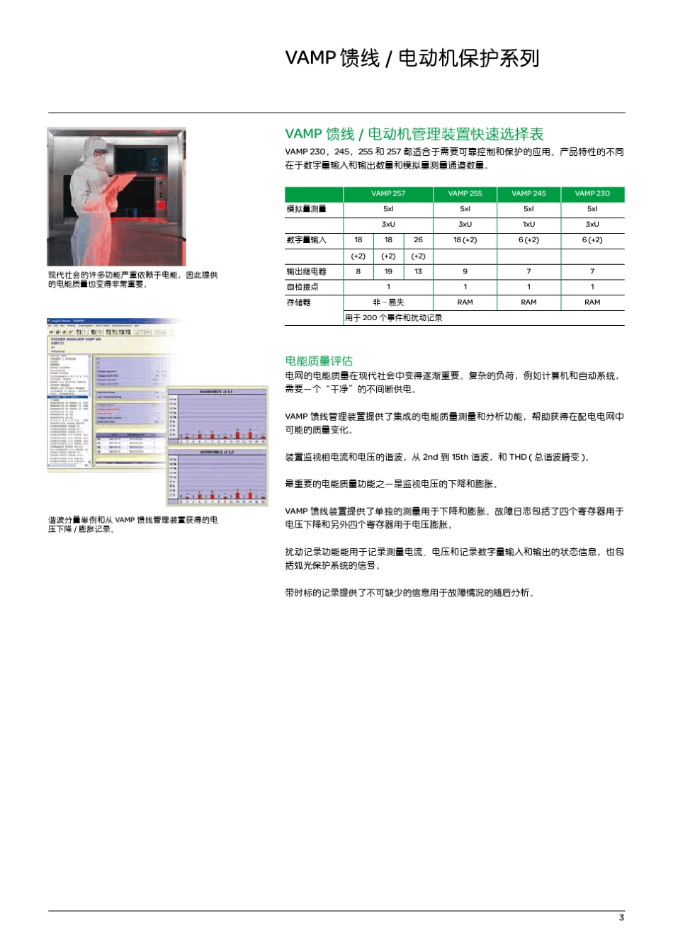 VAMP200系列_第3页