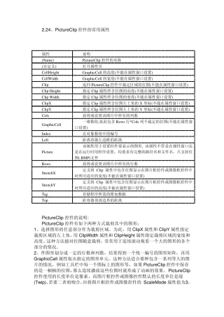 vb属性窗口属性设置大全
