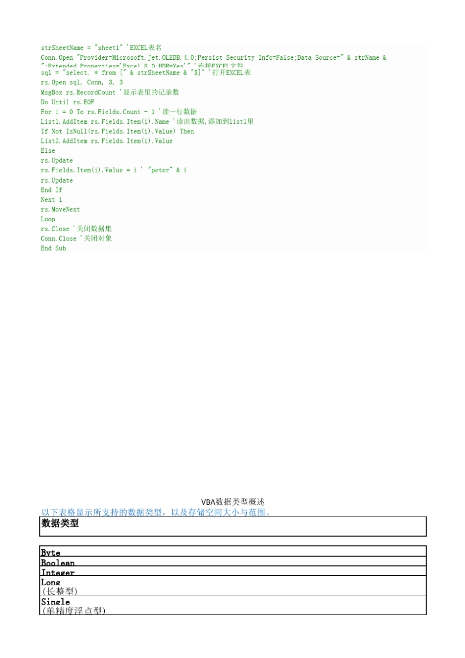 vb操作excel的常见方法_第2页