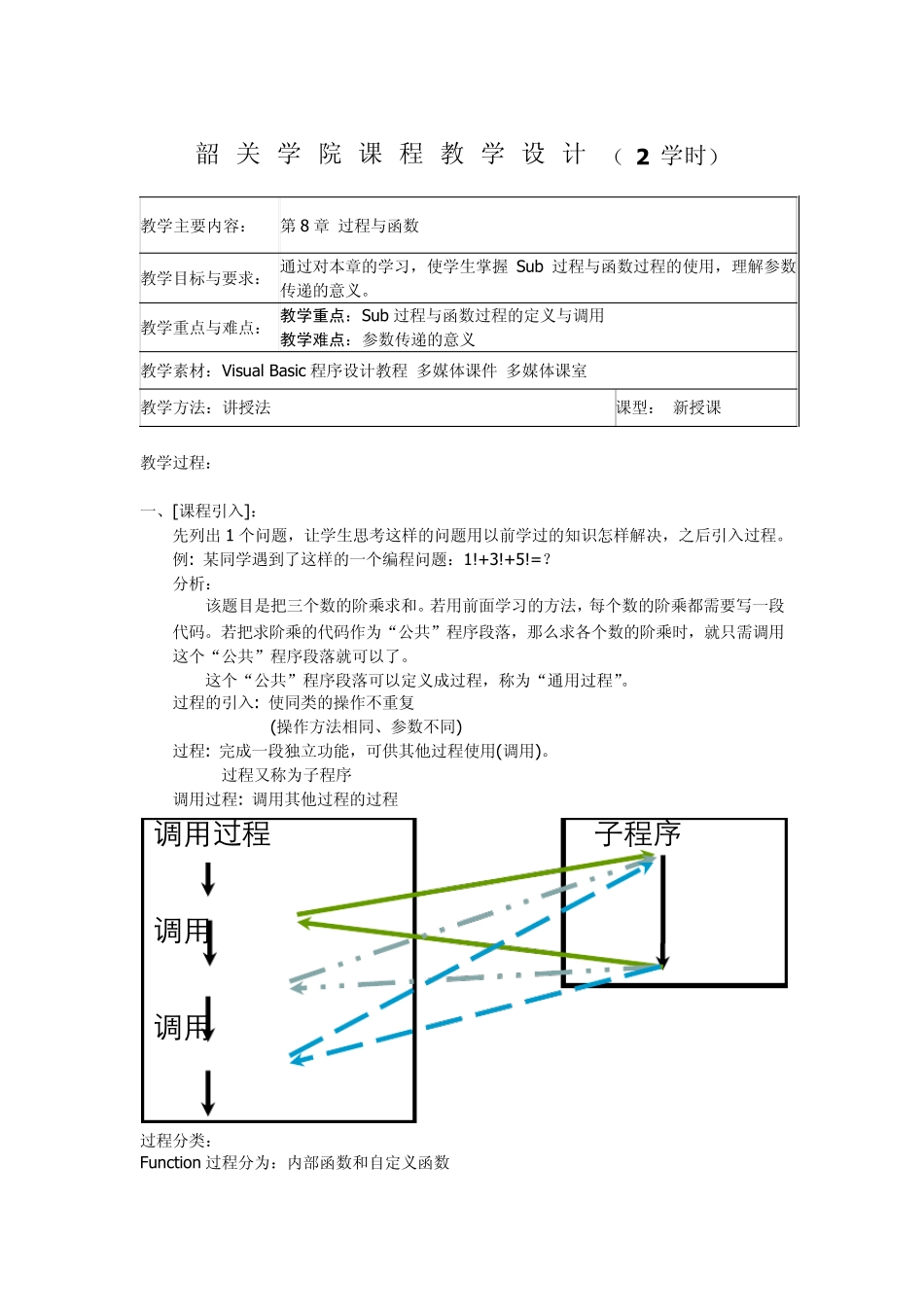 vb教案(过程与函数)_第1页