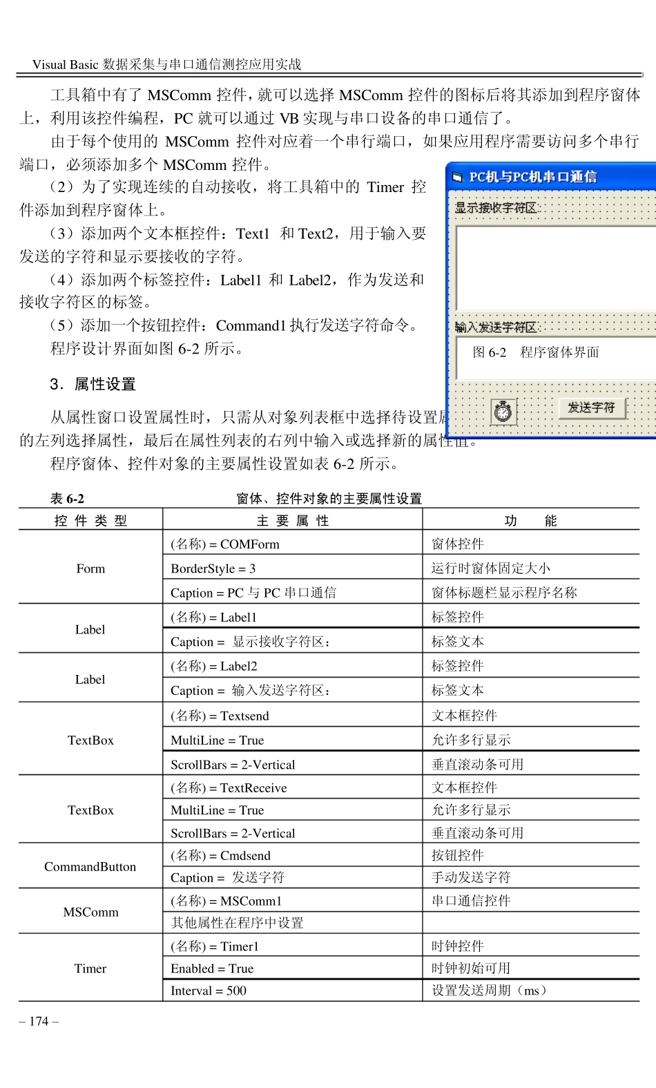 vb的MSCOMM控件_第3页