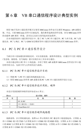 vb的MSCOMM控件