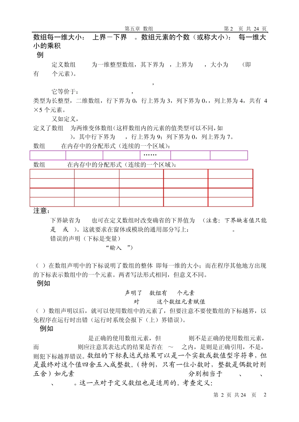 VB程序设计第五章数组_第2页