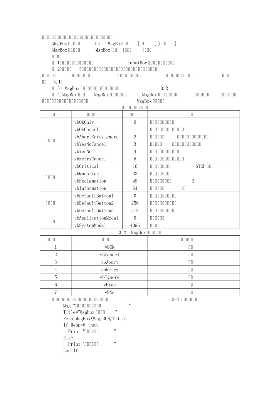 VB程序语句与控制结构_第2页