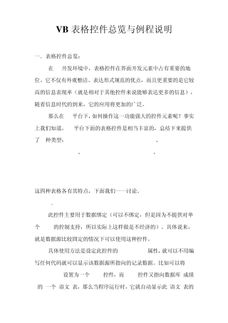 VB表格控件总览与例程说明