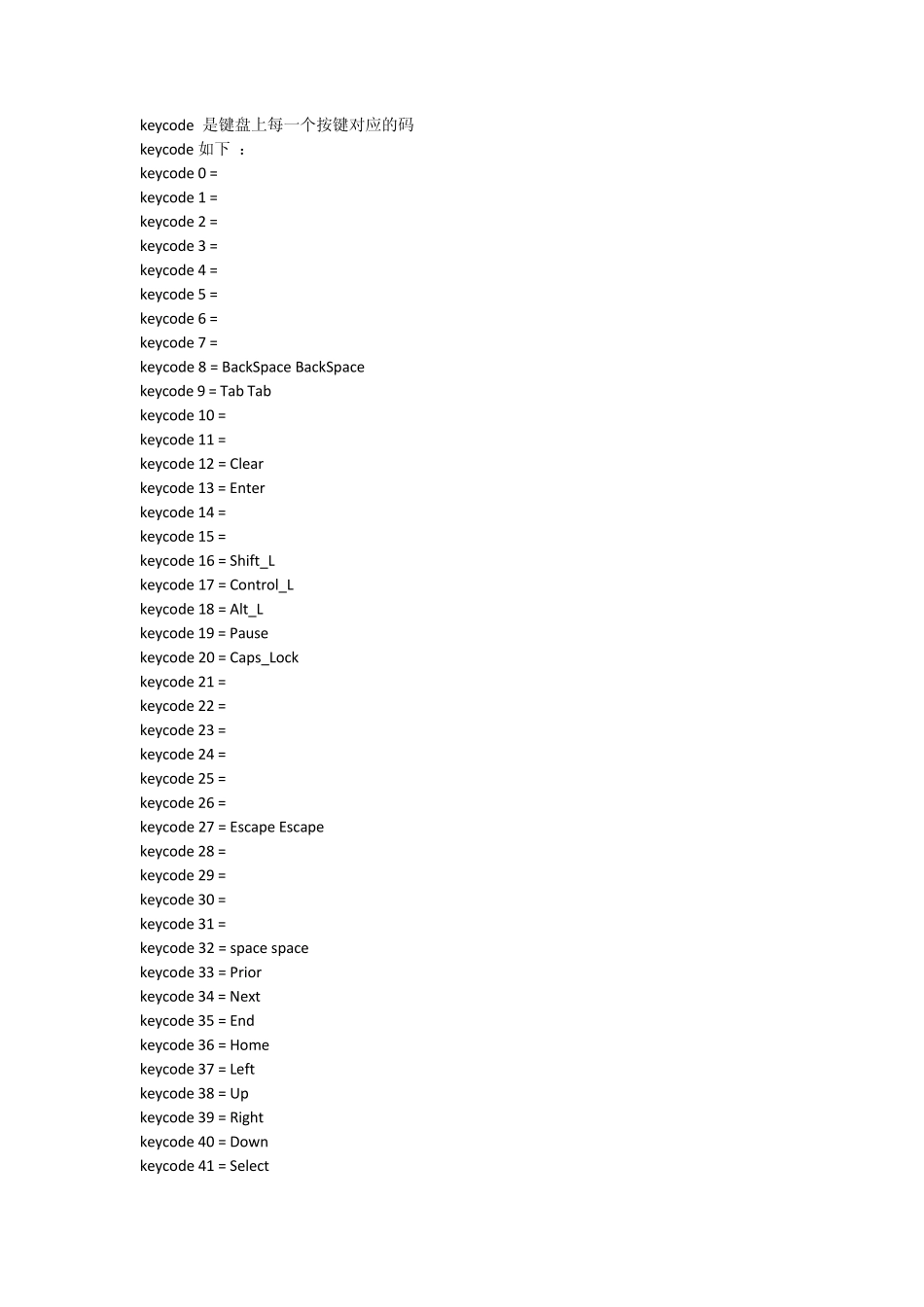 VB键盘字符代码_第3页