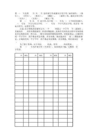VB键盘字符代码