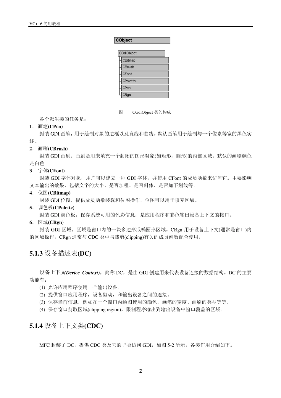 VC++6.0入门[第五章图形和文本输出]_第2页
