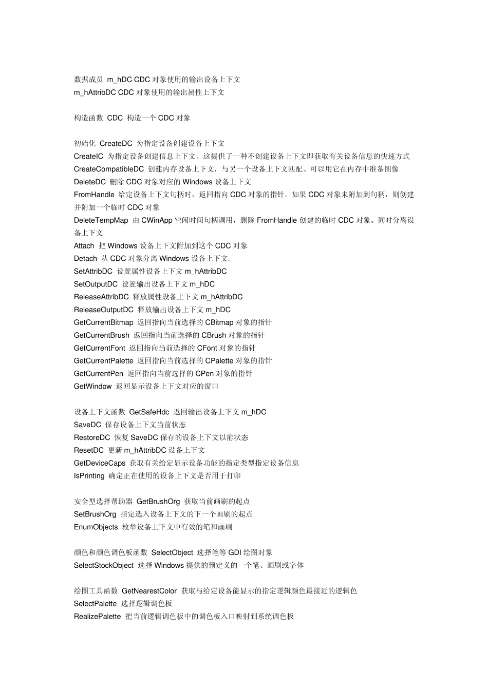 vc++CDC常用函数总结_第2页