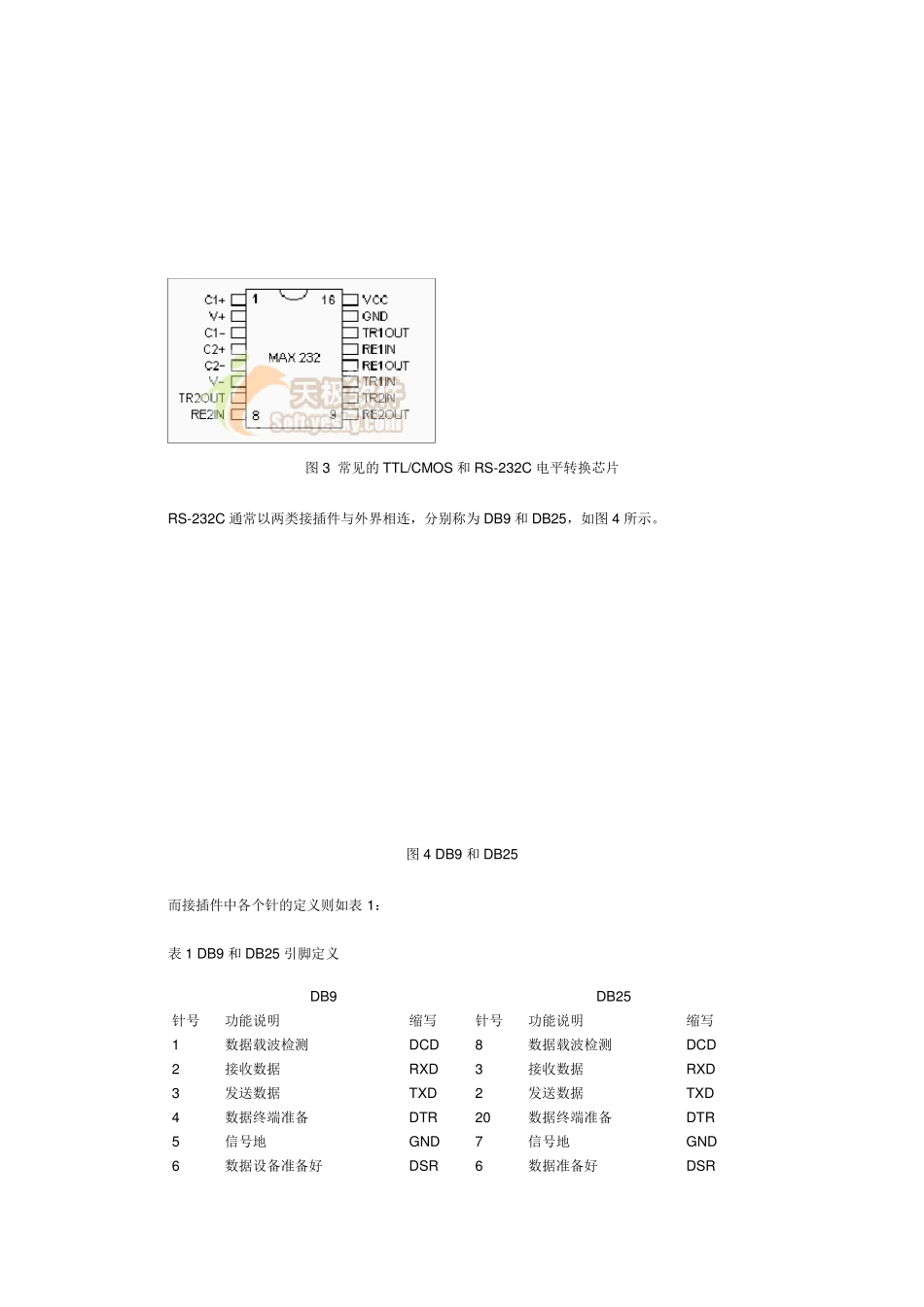 vc++串口编程实例有全部注释_第3页