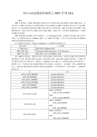 VC++动态链接库编程之MFC扩展DLL